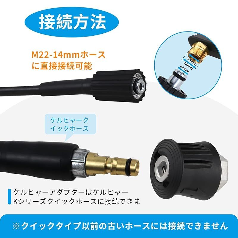 高圧洗浄ショートガン 高圧洗浄機ショートガン