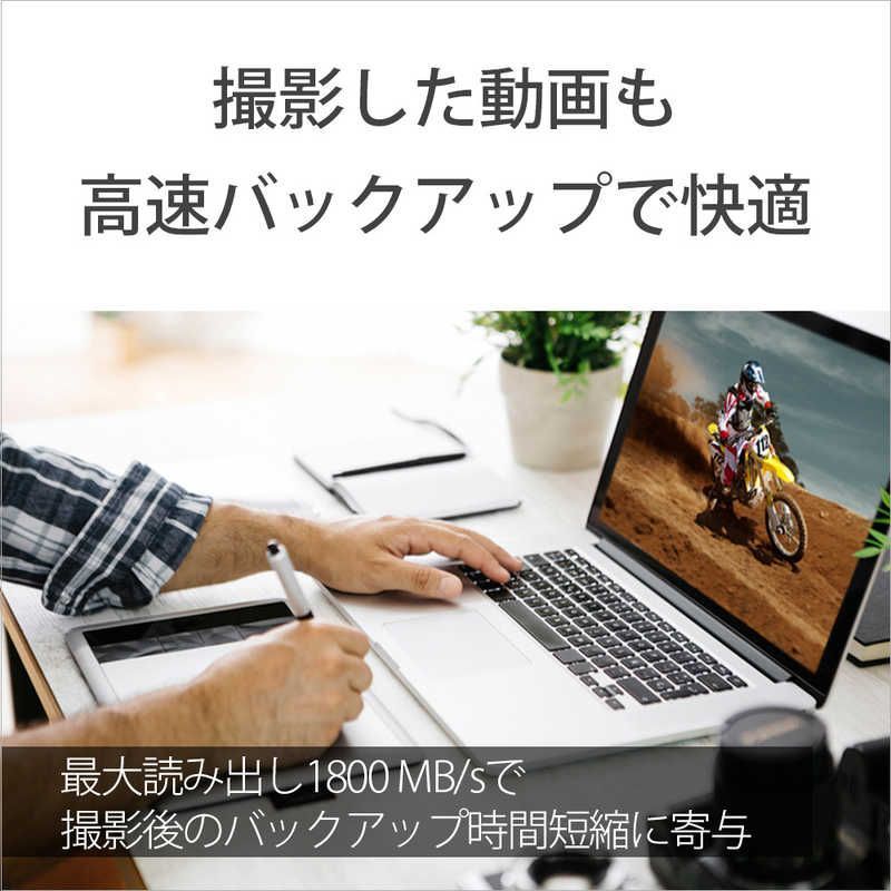 SONY CFexpressカード