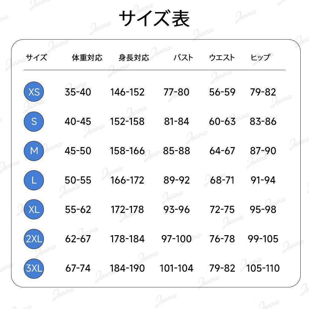 ブラント