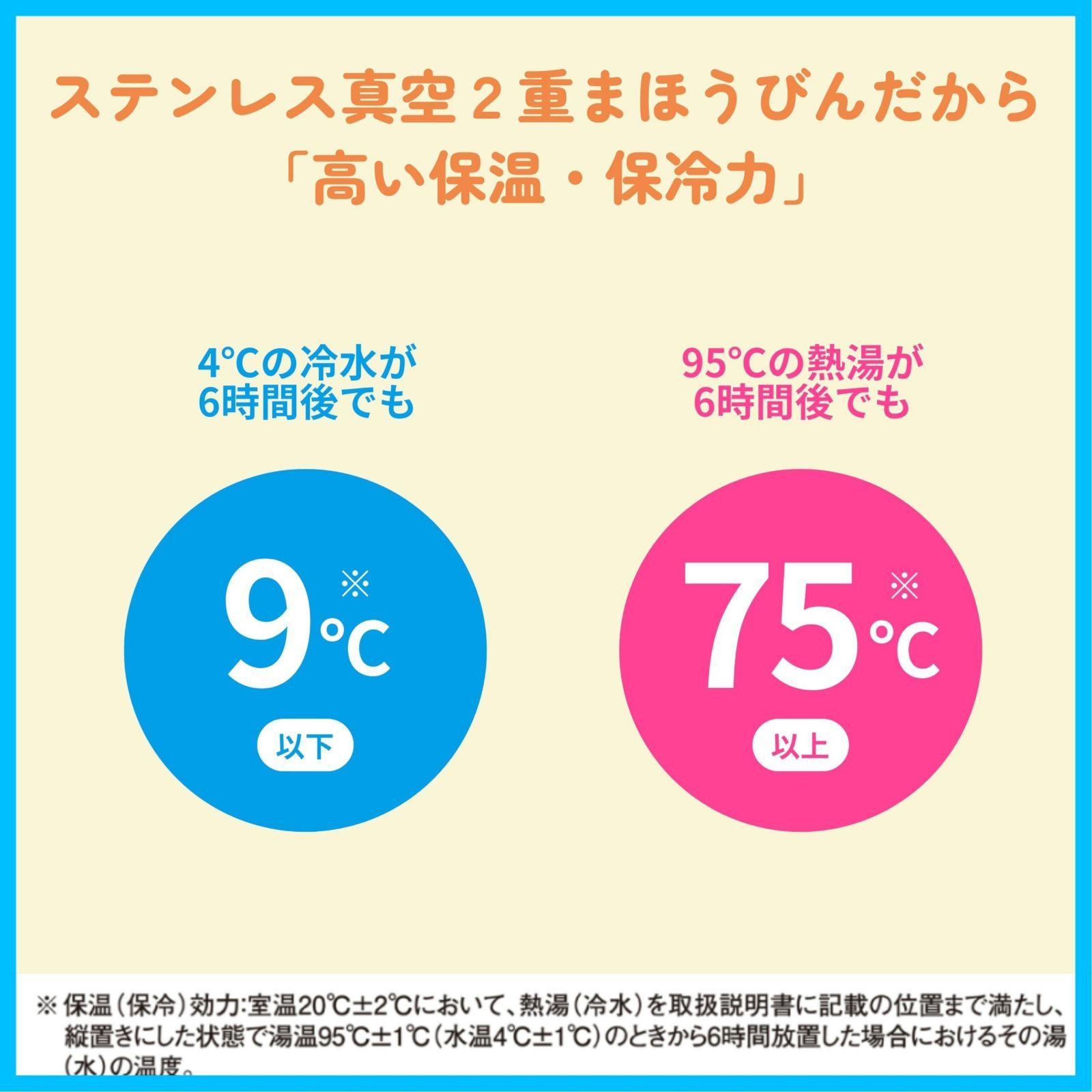 ありがとう - メルカリ