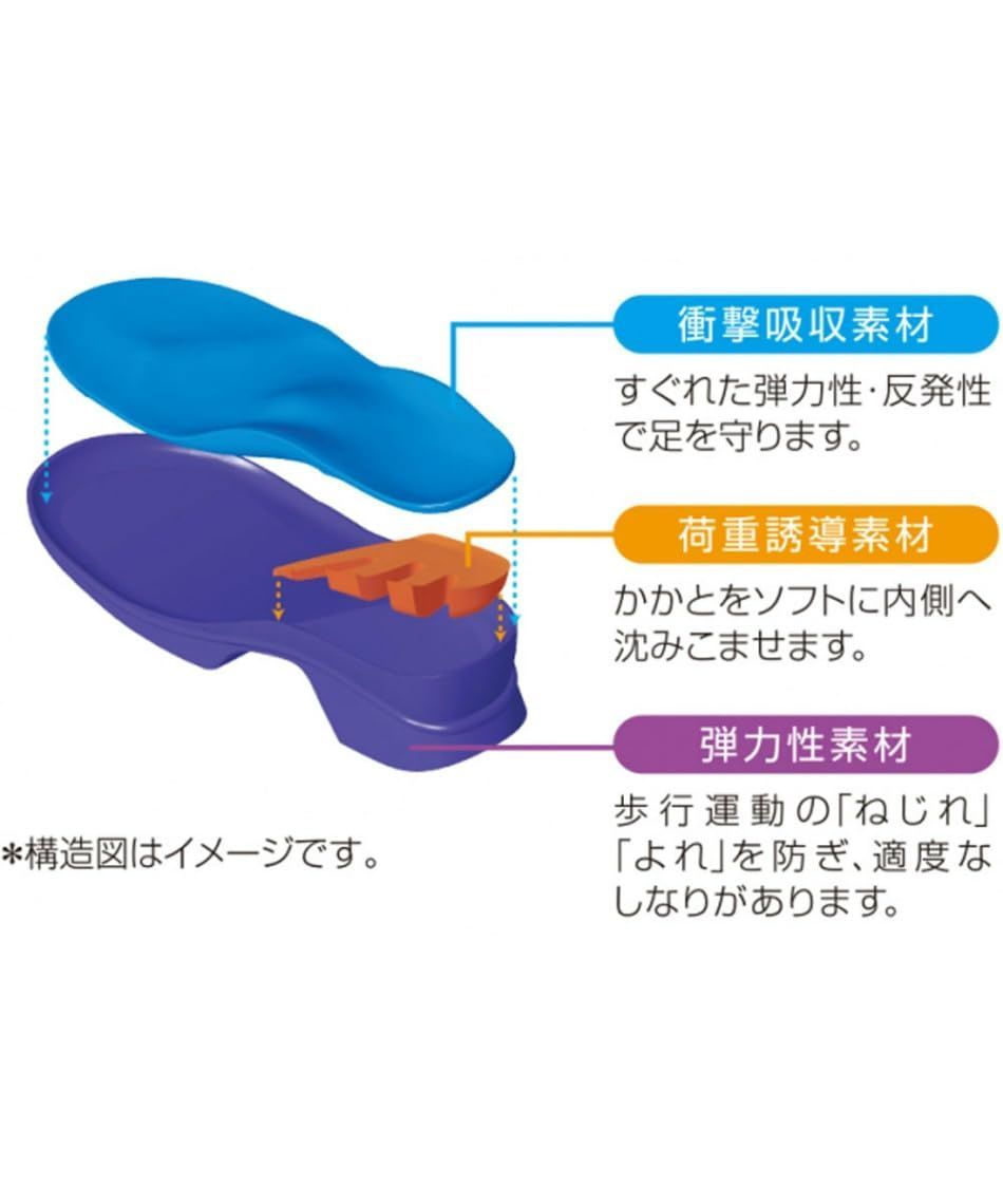 ユニセックス大人 AKAISHI