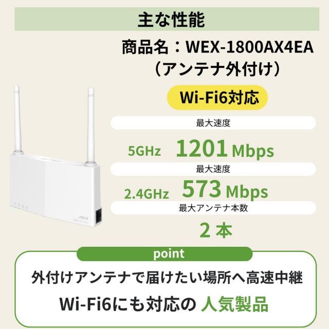 Wi-Fi5 4