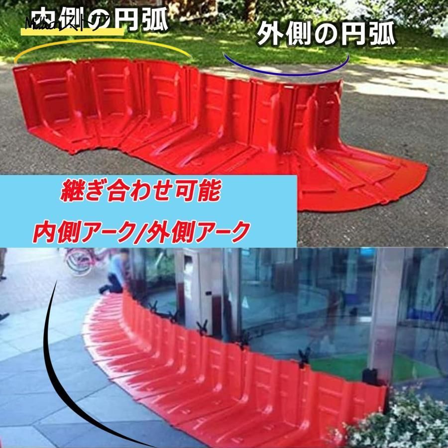 浸水 洪水