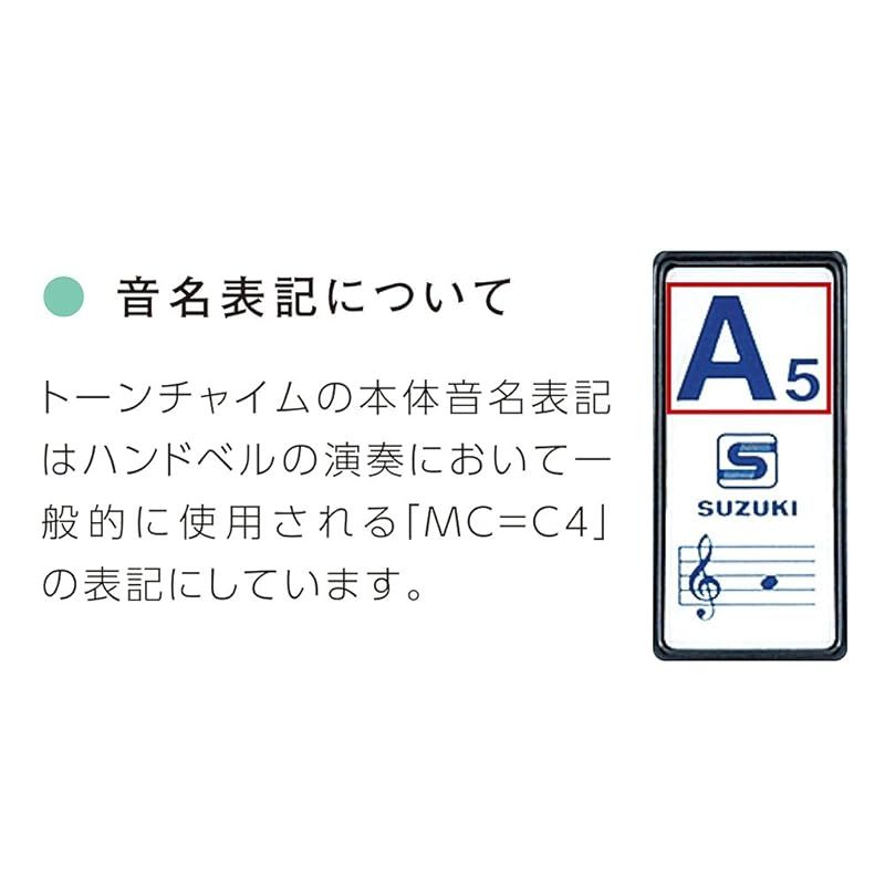 T2-D6 レ