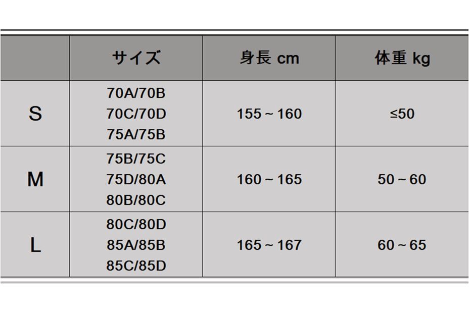 カルバンクライン ブラ&ショーツ 上下セット レディース 下着 グレー Sサイズ