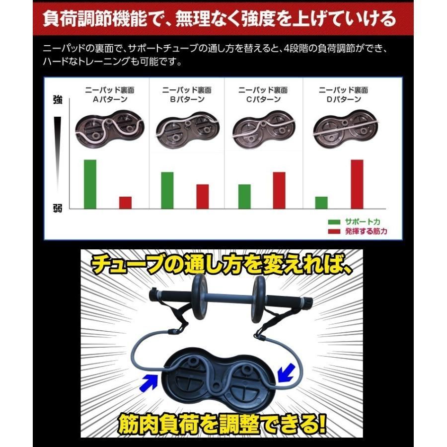 使い方 4418