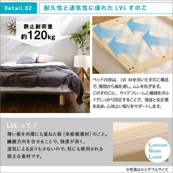 ボンネルコイルスプリング