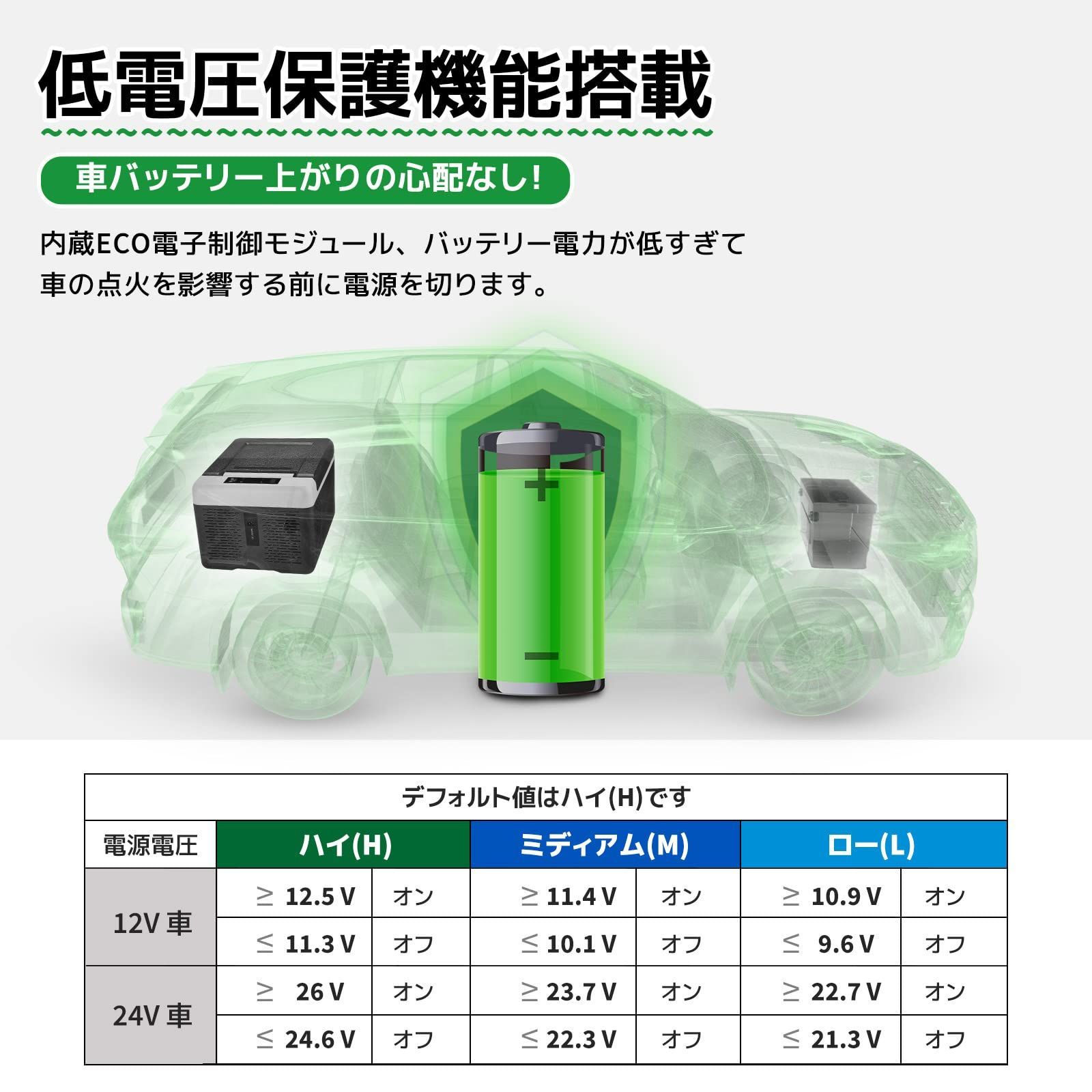 F40C4TMP ポータブル冷蔵庫 12L 車載冷蔵庫 -20℃～20℃ 急速冷凍 ポータブル冷凍冷蔵 アプリ制御 3Way電源 DC12V/24V  AC100V 静音 家庭/業務用 車中泊 キャンプ 台風 災害 緊急時適用 【PSE規格品】M12 - メルカリ