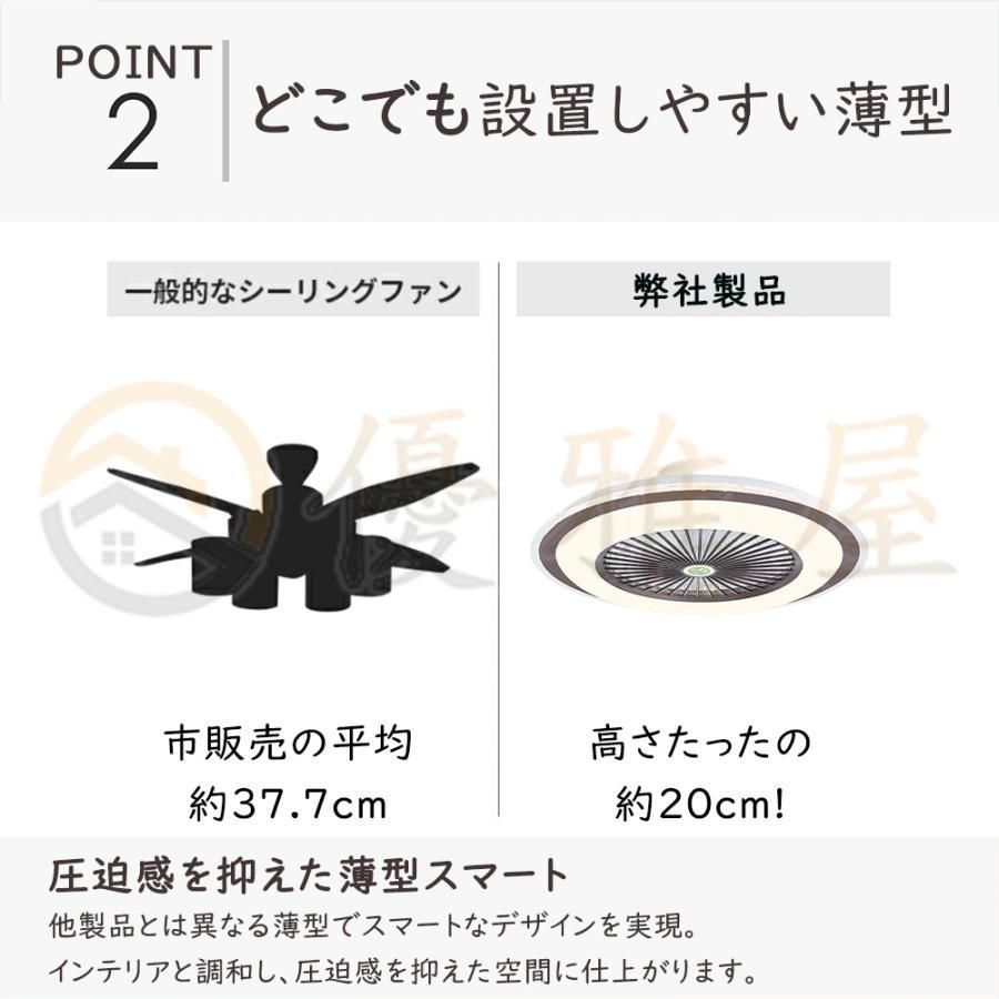 led