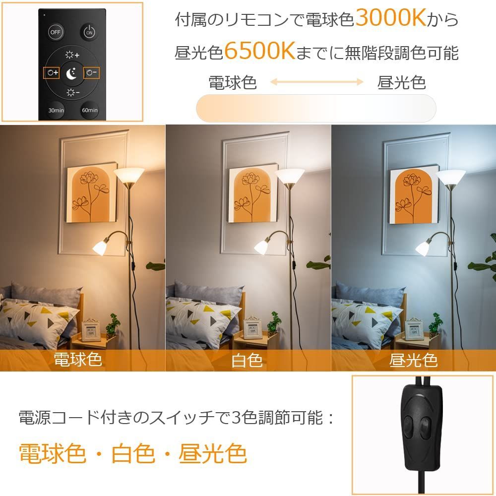 パーフロアスタンド