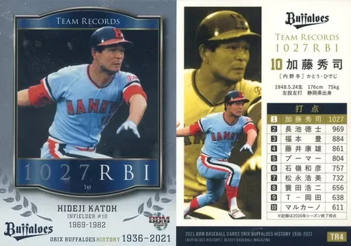 2026年最新】加藤秀司の人気アイテム - メルカリ