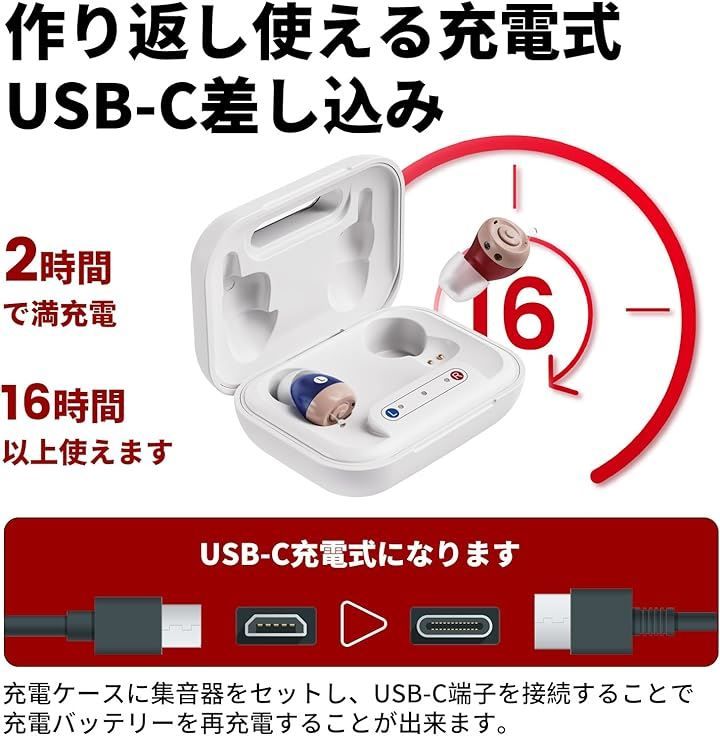 集音器 高齢者 しゅうおんき　2025年革新型・4段階音量調整・簡単操作 Amazon.co.jp: 集音器 高齢者 しゅうおんき【2025年革新型・4