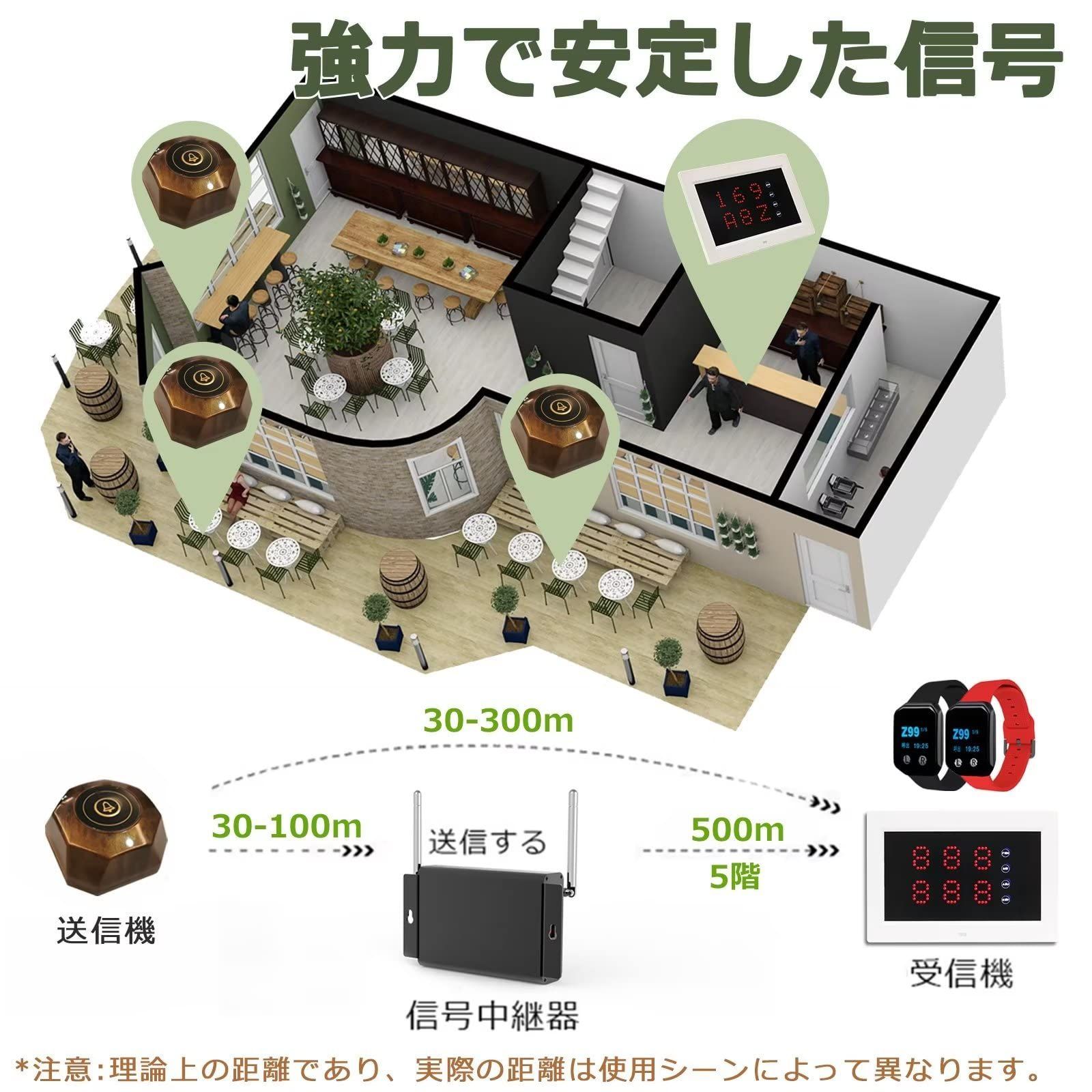 新品 FLYDOG 呼び出しベル 飲食店 呼び出しチャイム 呼び鈴 新品 FLYDOG 呼び出しベル 飲食店 呼び出しチャイム 呼び鈴