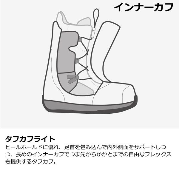 バートン エスエルエックス