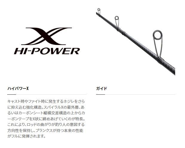 シマノ エギングロッド 22セフィア BB S86ML(スピニング 2ピース