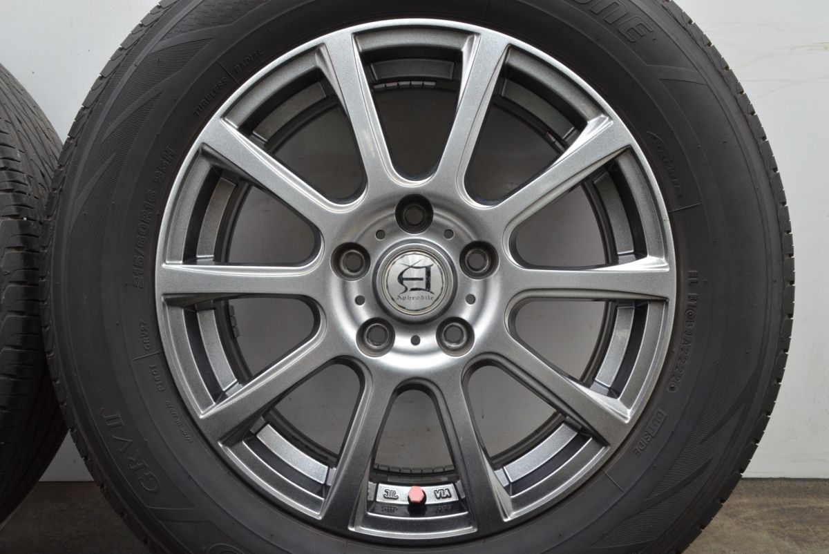GRV2