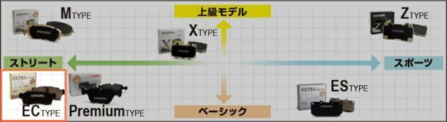 トヨタ