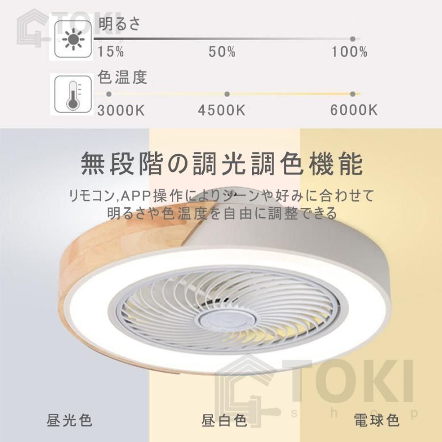 風量調節