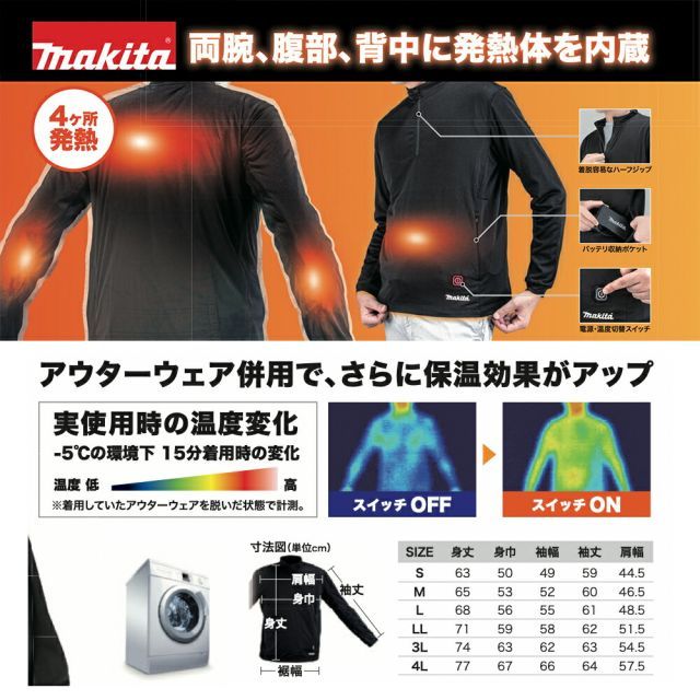 M]マキタ 充電式暖房インナー CX201DZ 4ヶ所発熱 バッテリホルダ