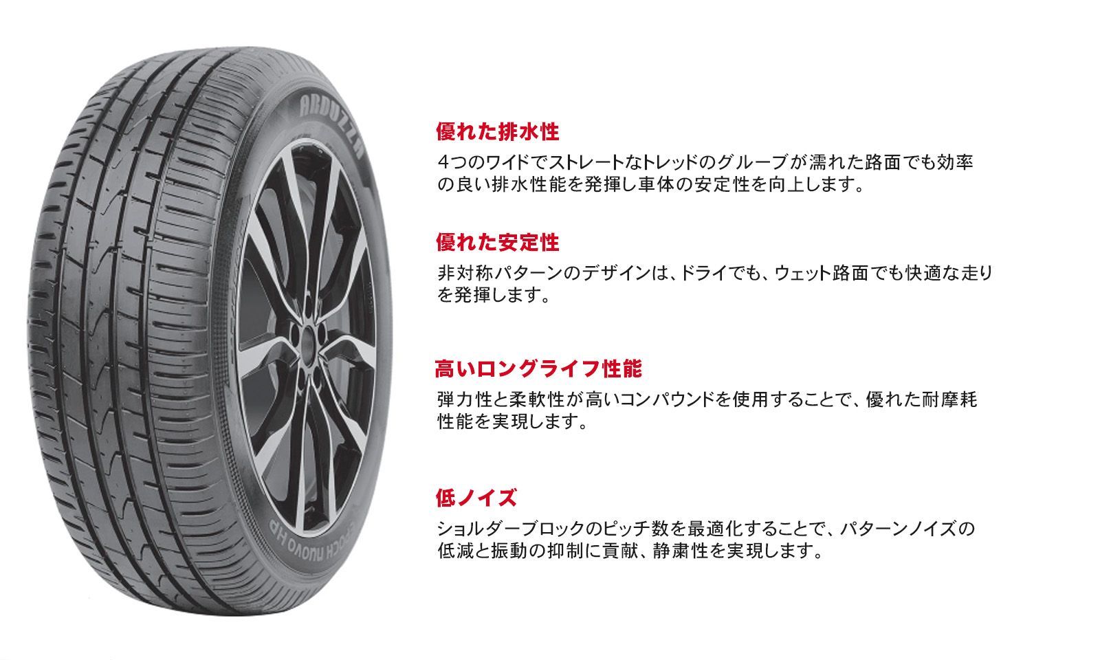 ARDUZZA アドゥザー EPOCH NUOVO HP 185/65R15 88H サマータイヤ