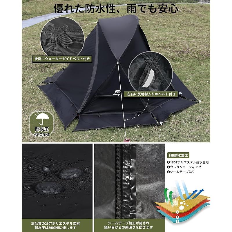 新着商品】GOGlamping テントフライシートのみ SKY EYE FLY【SKY