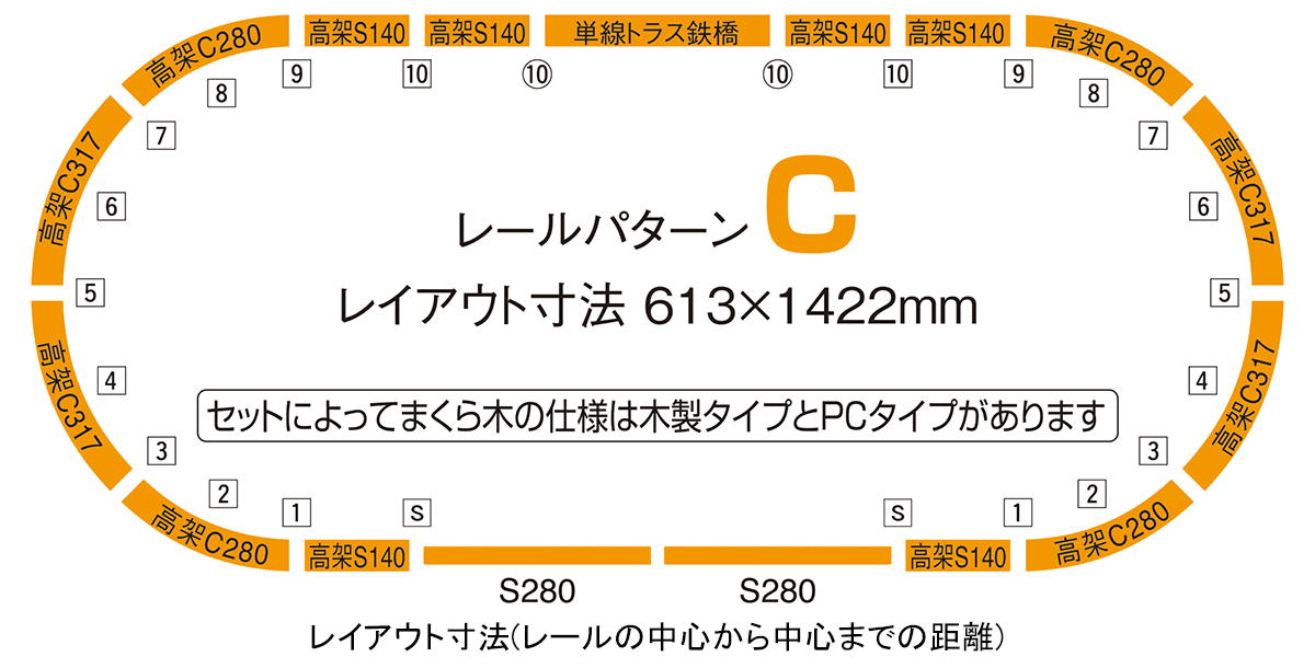 TOMIX 91027 レールセット立体交差化セット(レールパターンC)