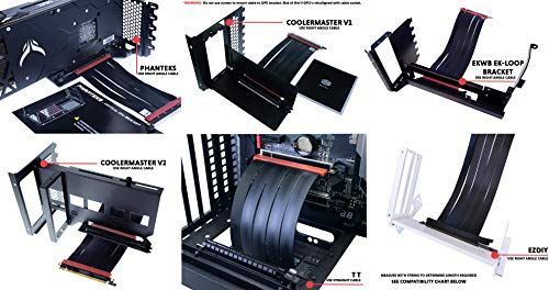 LINKUP ウルトラ PCIe 4.0 X16ライザーケーブル[RTX409