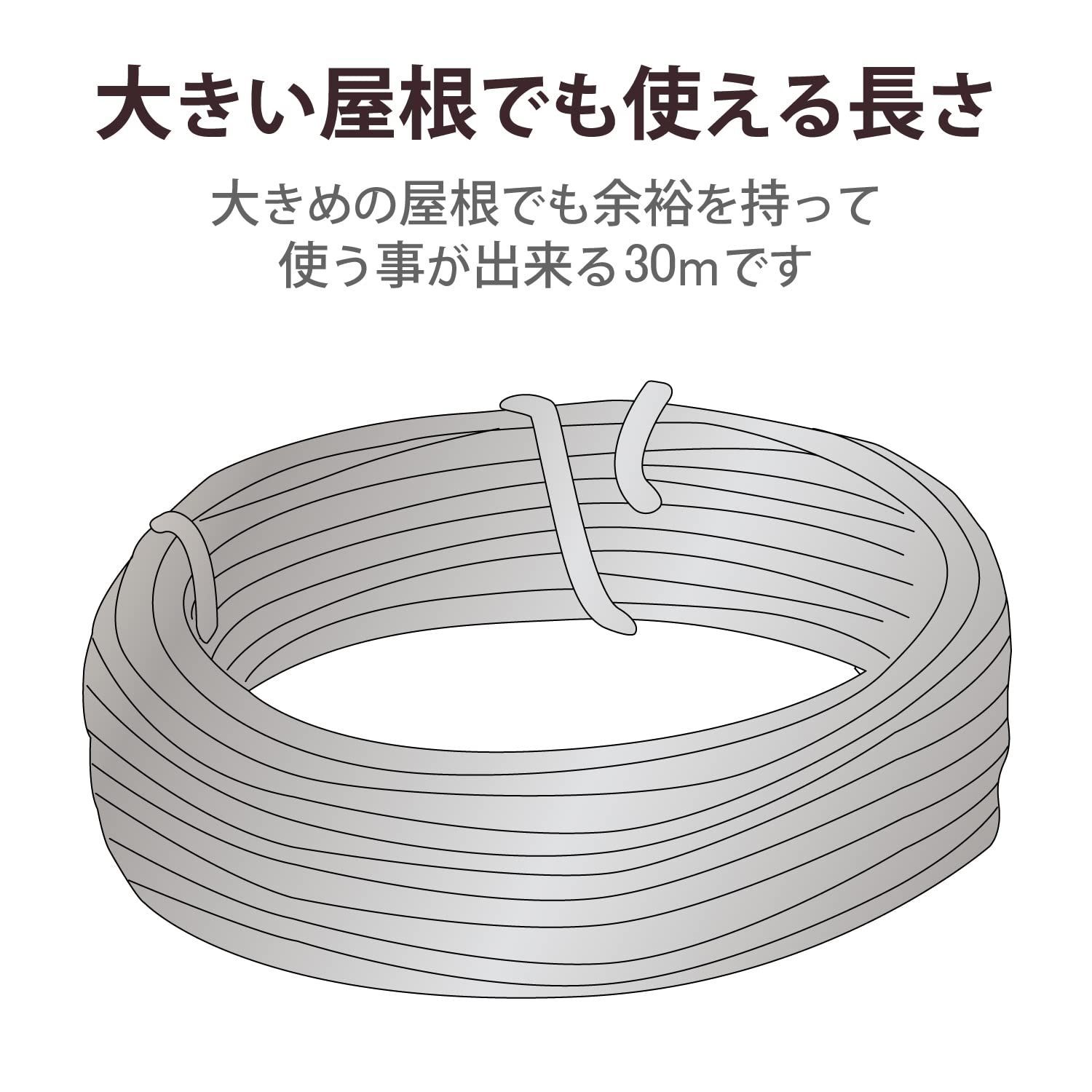 新品 DXアンテナ ステーワイヤ φ1.6mmステンレス30m巻き SW302SB