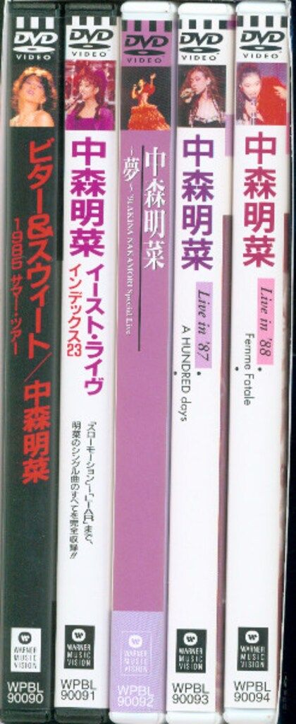   バック Hepco & Becker Accessories for Kawasaki Z 900 (1973-1976)