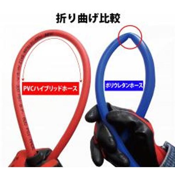 整備工具