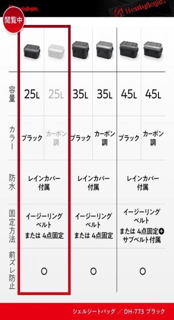 Henly Begins バイク用 シートバッグ シェル 25L 小型 ホテル泊 48667 ブラック