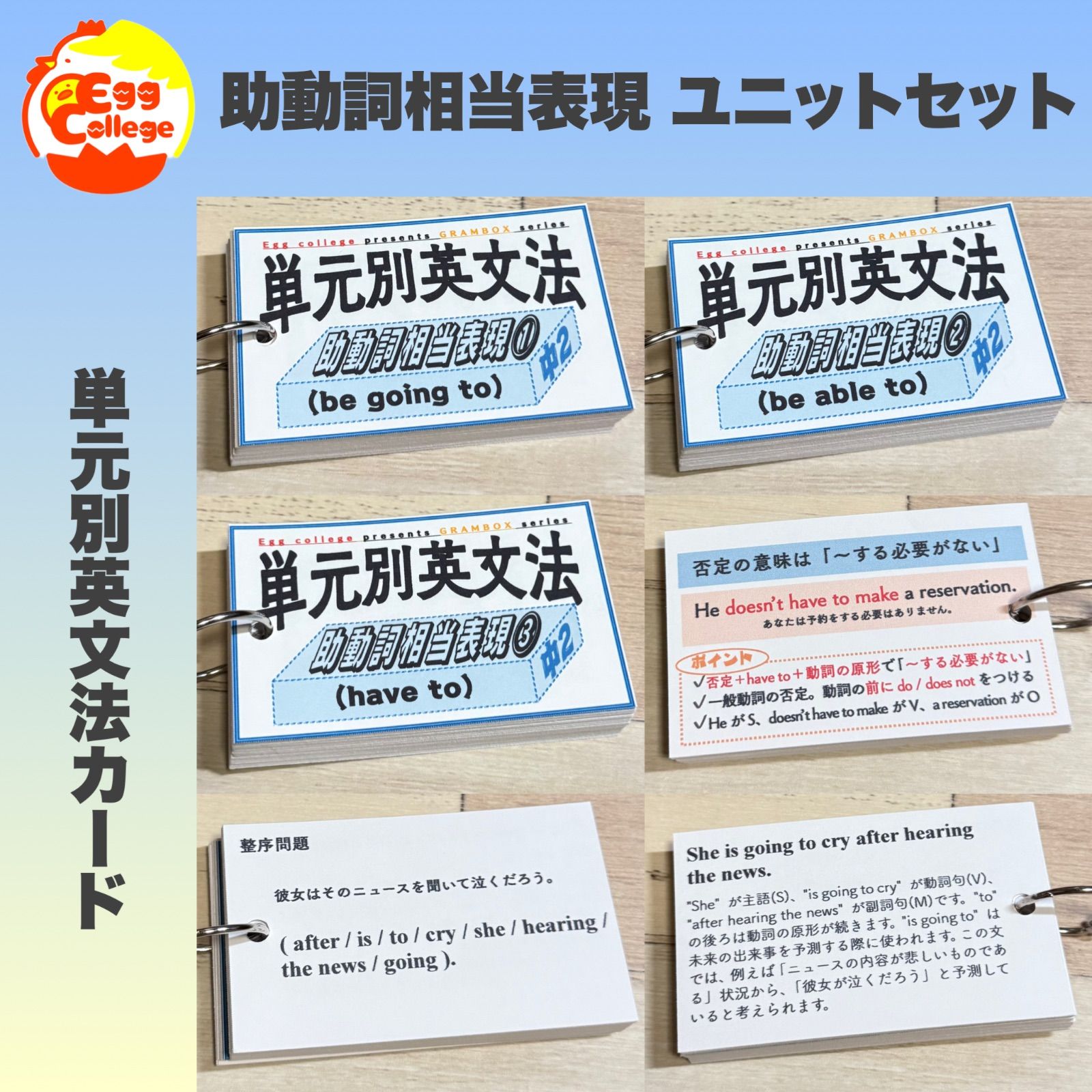 助動詞相当表現】単元別英文法カード 中学生 テスト 復習 予習