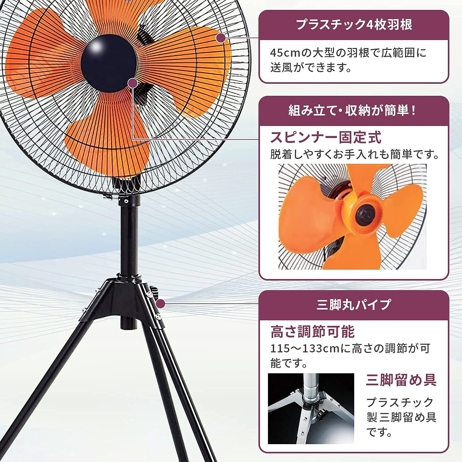 3段階風量