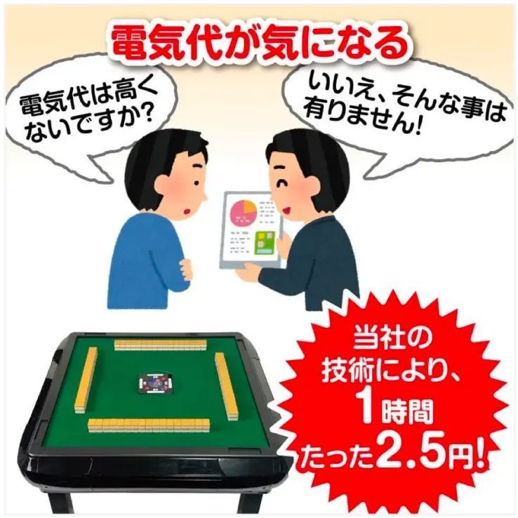 2145 全自動座卓