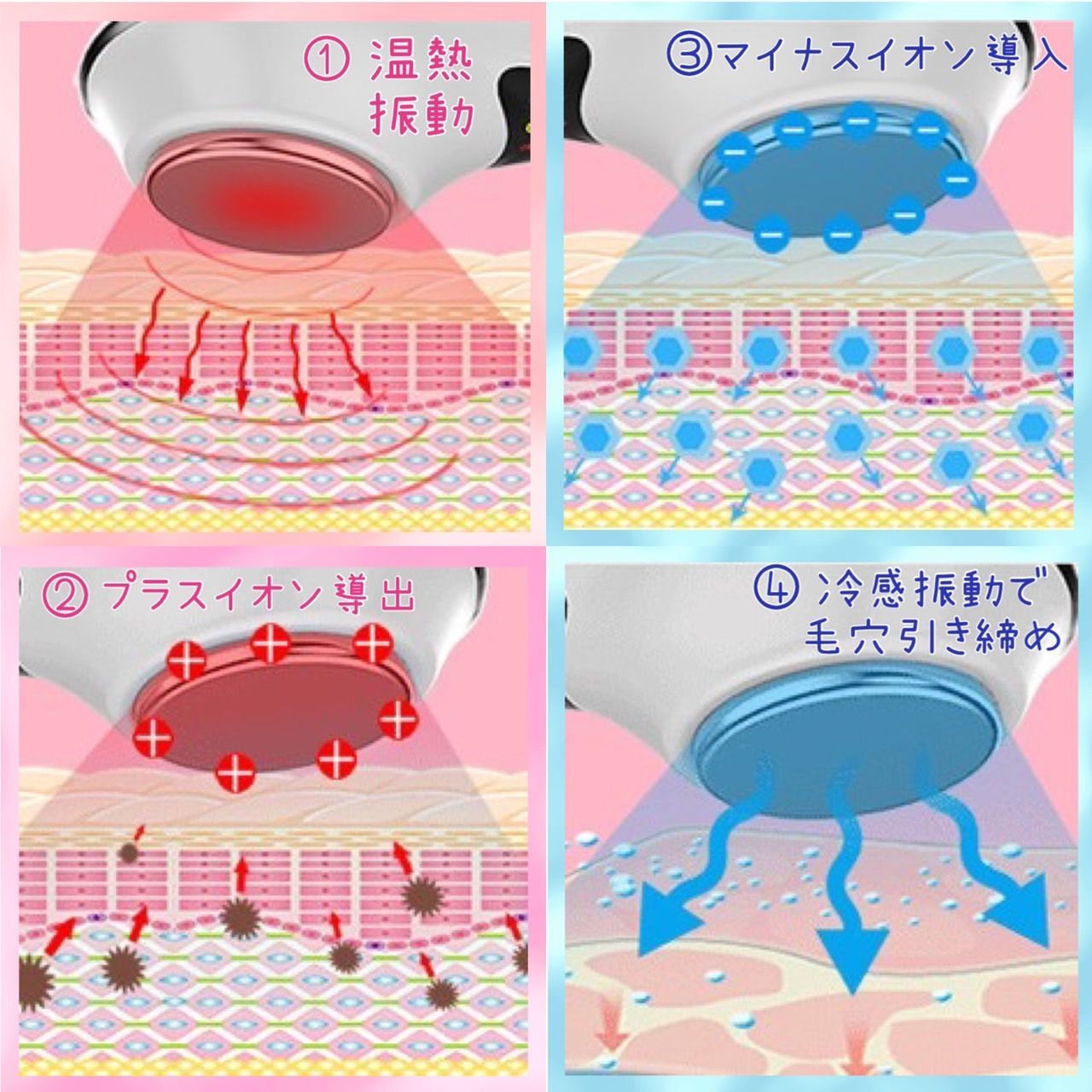 ❤エステサロン同等のスペシャルケアが毎日手軽に自宅で施せる♪❤最新