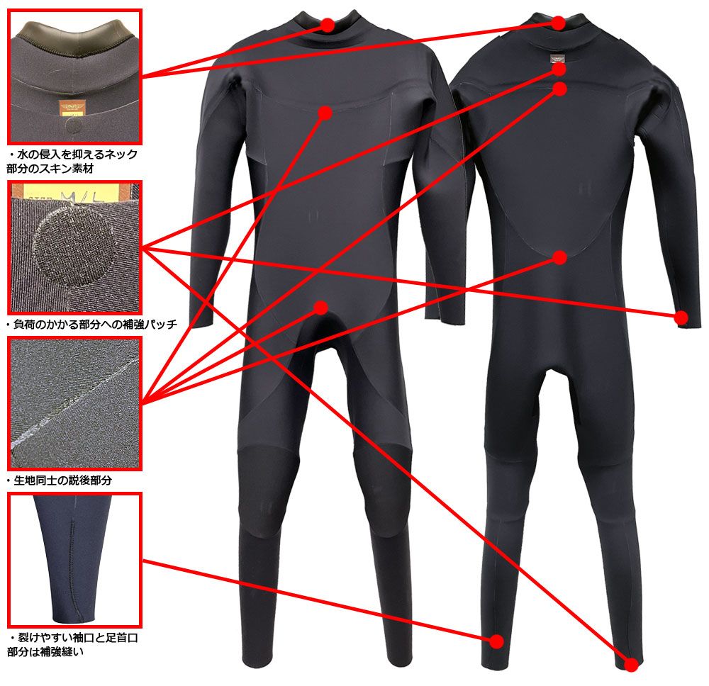RASH フルスーツ RASH BLACK Edition BZ-1 （フルスーツ） | RASH WETSUITS専門