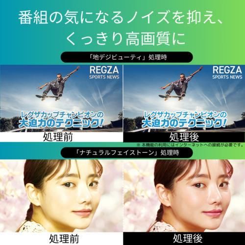 110度CSデジタル4 Kチューナー内蔵