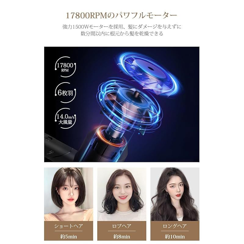 ヘアドライヤー 1500W 大風量 速乾ドライヤー 【高濃度マイナス