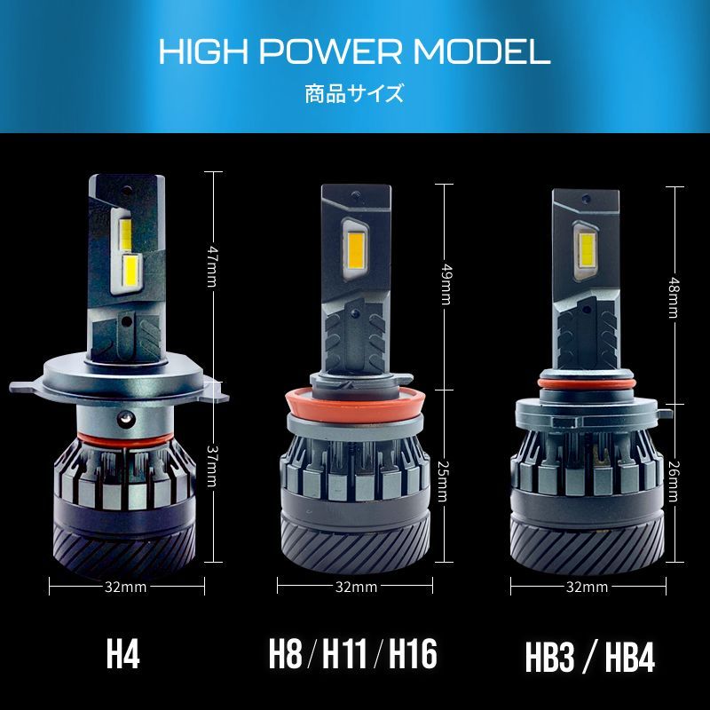 H4 14000LM LEDヘッドライト ハイパワー HIDより明るい 爆光 フォグ ...