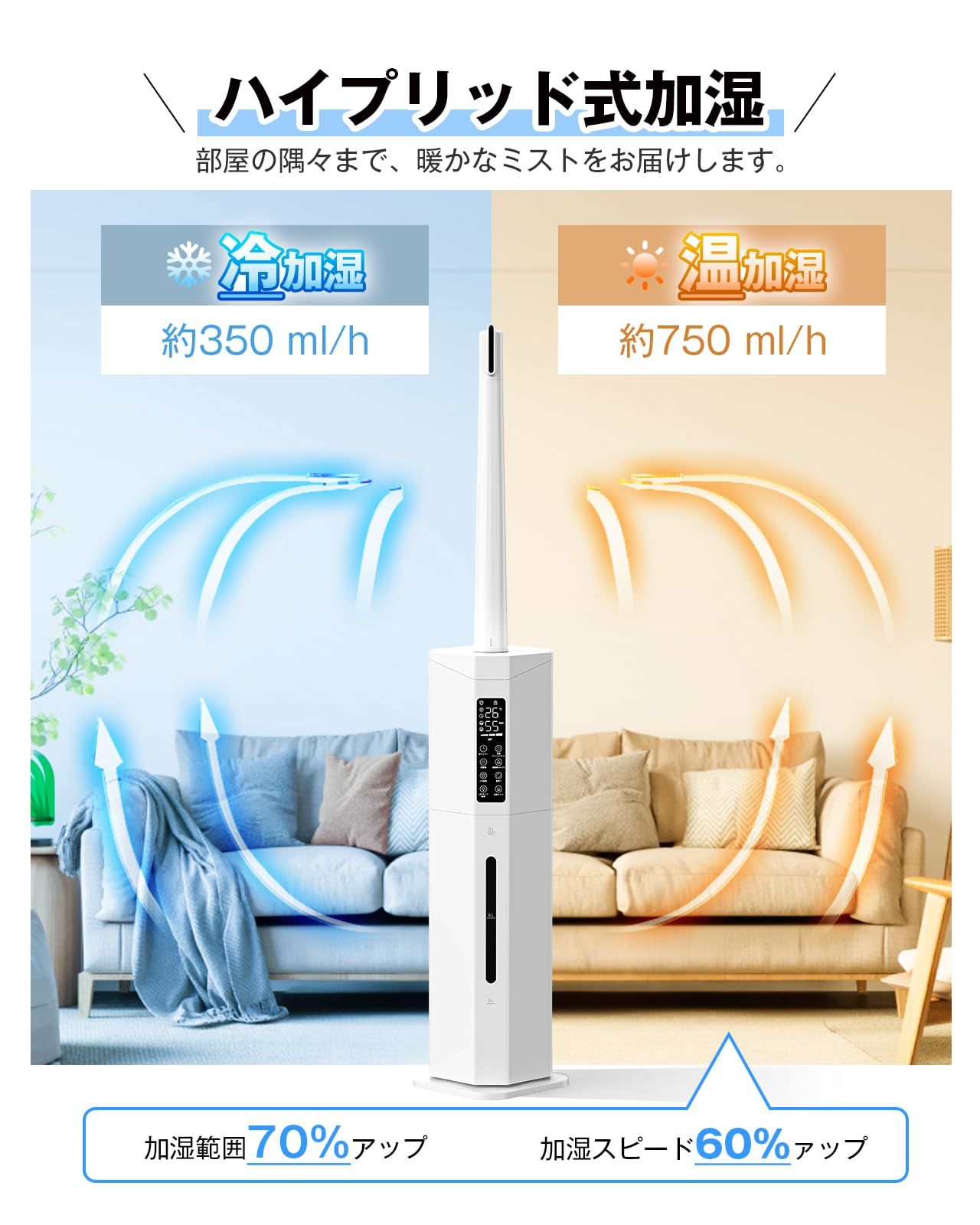 Yutogen 加湿器 大容量 9L 2025新機能 自動首振り＆加熱ミスト 最大加湿量700ml|h 加熱 超音波式 ハイブリッド加湿器 多重除菌 空気浄化 アロマ対応 上から給水 お手入れ簡単 1～24時間切タイマー 静音 ミスト量3段階