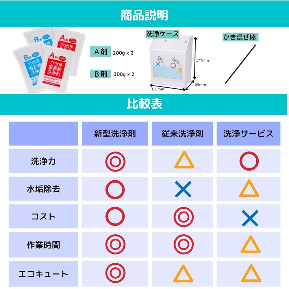 洗浄カップ付き 業務用
