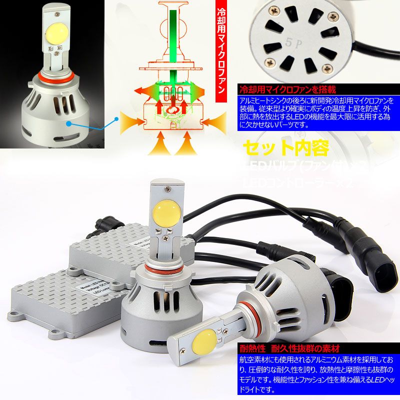 12v|24v対応 LED