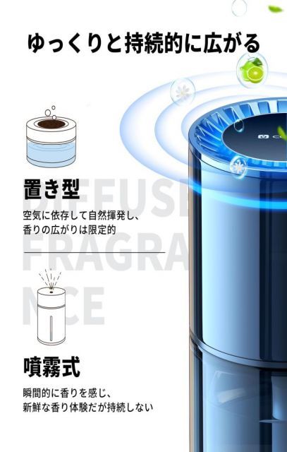 CEENIU 車 卓上 消臭 アロマディフューザー 雰囲気ライト 6ヶ月分大容量 自動ON|OFF ローマの休日 Roman Holiday CF3 車用芳香剤 トイレ 玄関 部屋用 Car