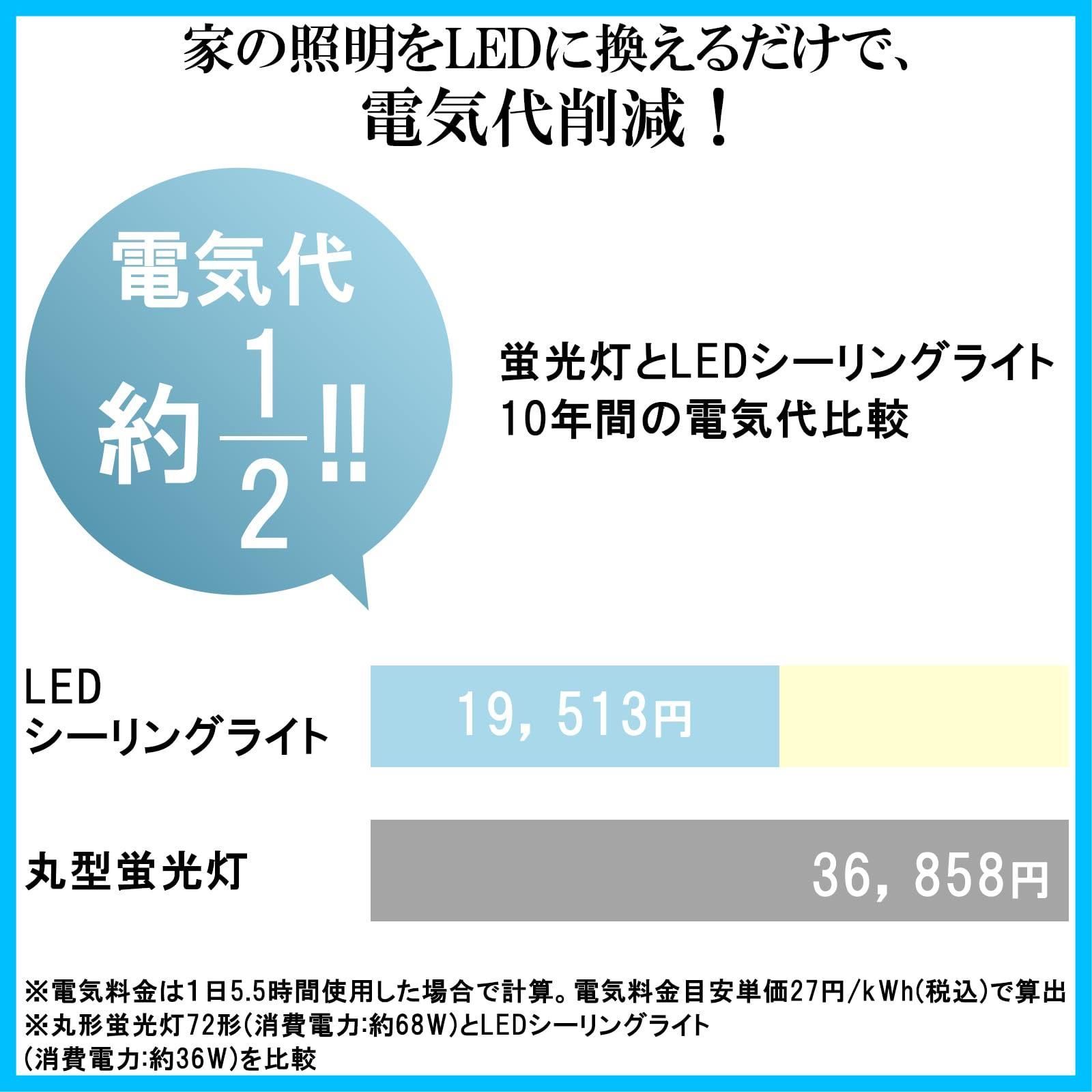 PSE認証済み Pro