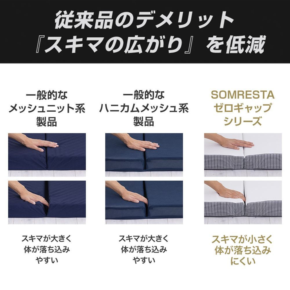 SOMRESTA ゼロギャップ