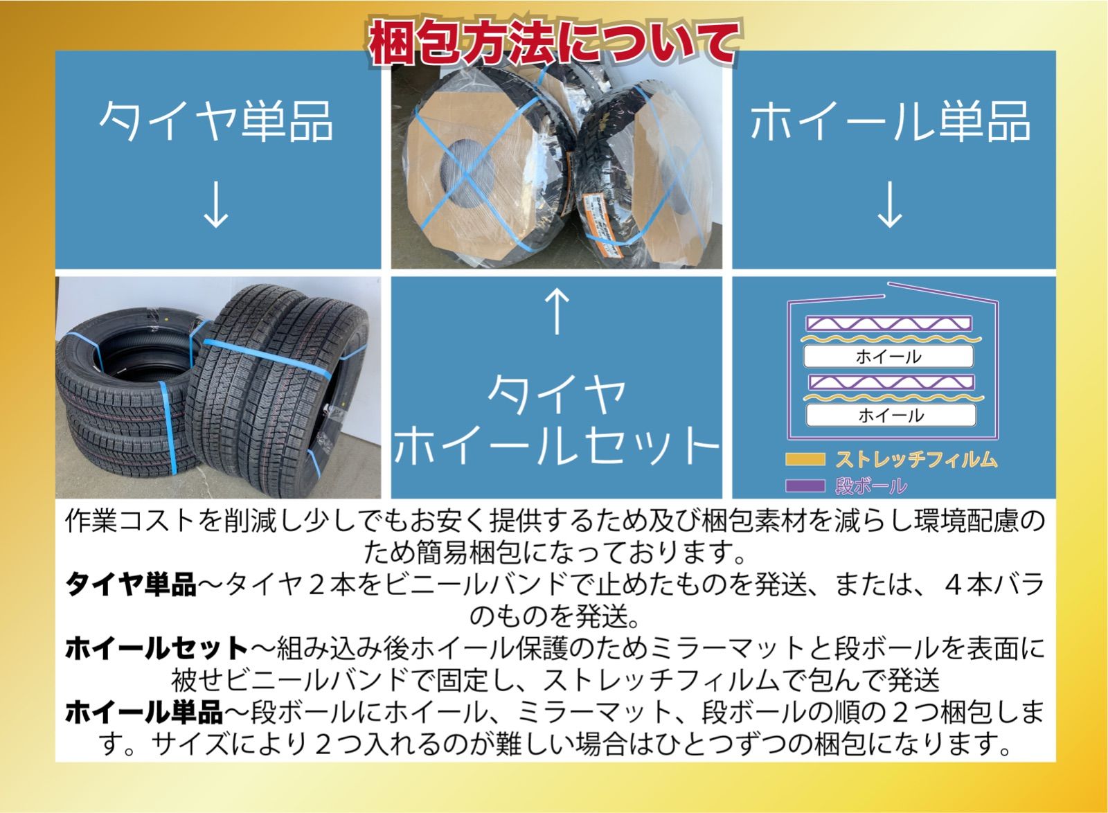 新品サマータイヤ[中古おまかせホイールセット] 【185/65R15 YOKOHAMA