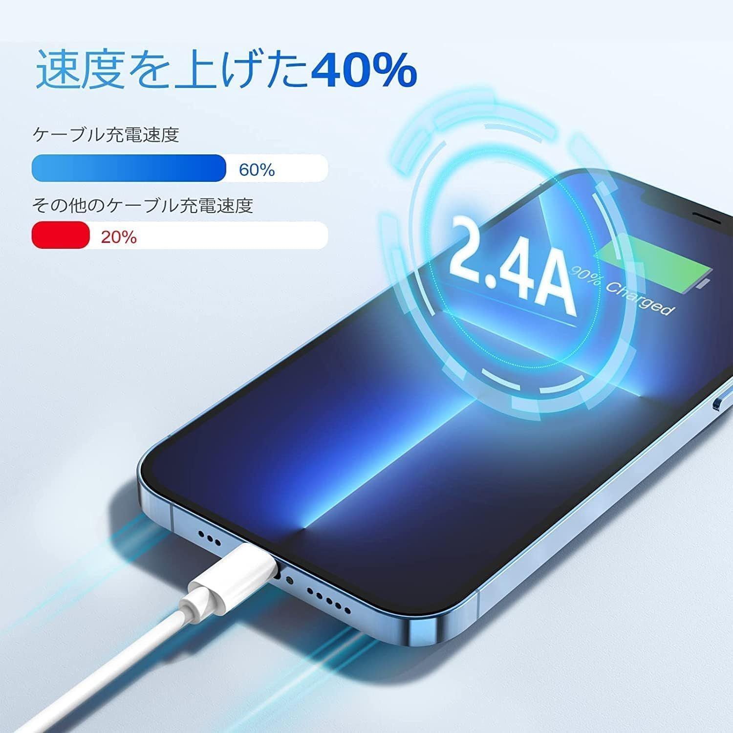 iPhone 充電ケーブル 1m 純正 ipad 多 ライトニングケーブル【apple  