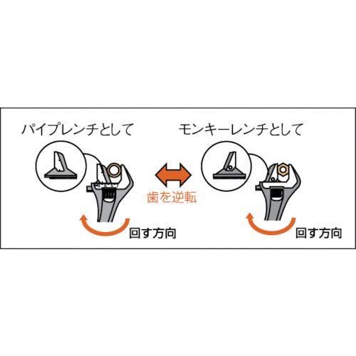 Handle