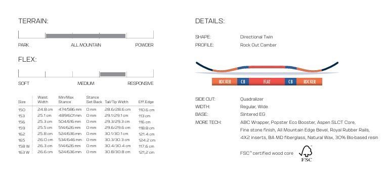 新品未使用 25-26 SALOMON BOARD ASSASSIN 153cm 土日祝発送OK 11000