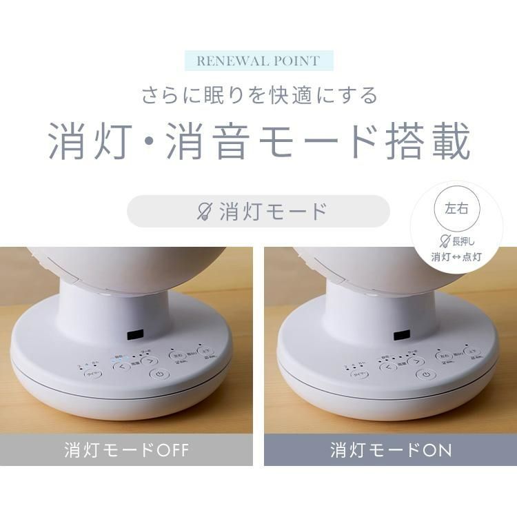 首振り 小型